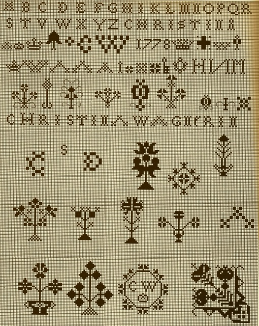 ILL. 3 . Simulation of Christina Wagner’s Sampler: 1778. Earliest Pennsylvania Sampler of the Schwenkfelders from Tandy and Charles Hersh. Samplers of the Pennsylvania Germans, 1991, 136.