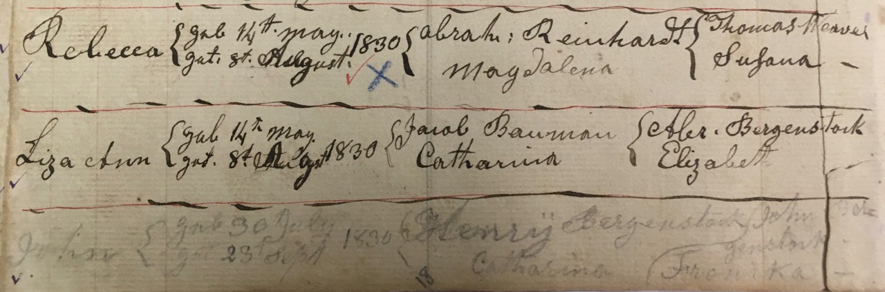Fig. 3. John E. Berkenstock Birth & Baptismal Entry [in pencil at bottom]. Church Records for Reformed Church of the Blue Church at Coopersburg, Pa., p. 4. Courtesy, UCC Faith Church, Center Valley, Pa.